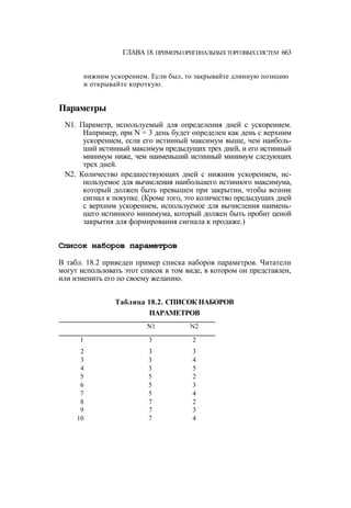 Швагер - Технический анализ. Полный курс