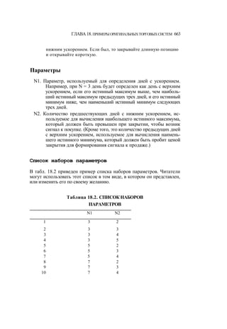 Швагер - Технический анализ. Полный курс