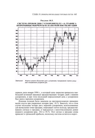 Швагер - Технический анализ. Полный курс