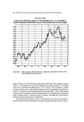 Швагер - Технический анализ. Полный курс