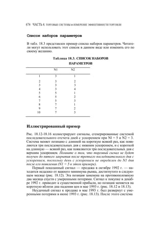 Швагер - Технический анализ. Полный курс