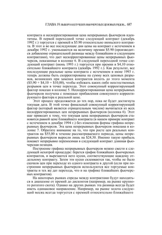 Швагер - Технический анализ. Полный курс