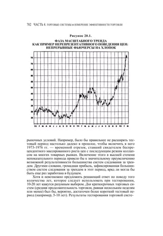 Швагер - Технический анализ. Полный курс