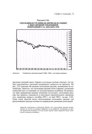 Швагер - Технический анализ. Полный курс