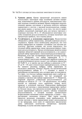 Швагер - Технический анализ. Полный курс