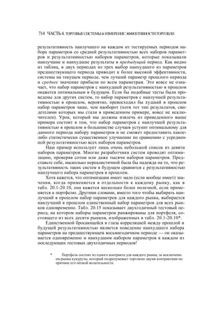 Швагер - Технический анализ. Полный курс