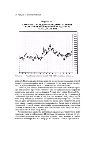 Швагер - Технический анализ. Полный курс