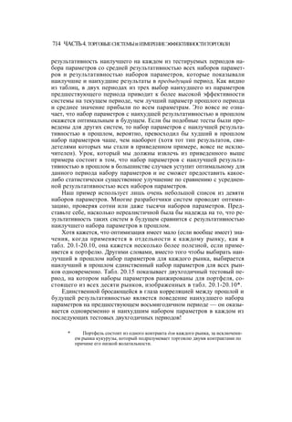 Швагер - Технический анализ. Полный курс