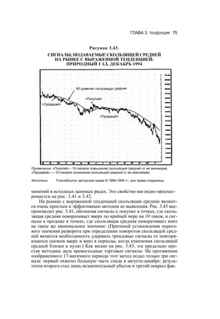 Швагер - Технический анализ. Полный курс