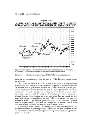 Швагер - Технический анализ. Полный курс
