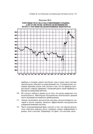 Швагер - Технический анализ. Полный курс