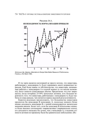 Швагер - Технический анализ. Полный курс