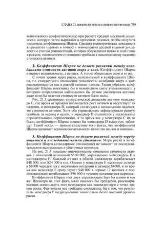 Швагер - Технический анализ. Полный курс