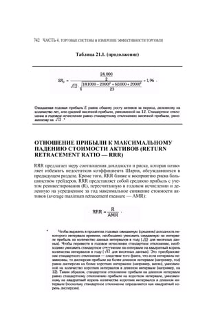 Швагер - Технический анализ. Полный курс