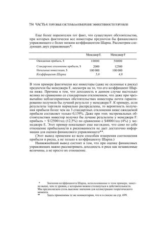 Швагер - Технический анализ. Полный курс