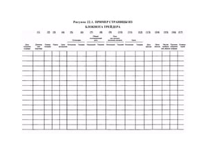 Швагер - Технический анализ. Полный курс