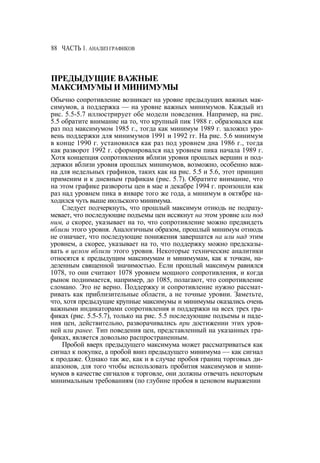 Швагер - Технический анализ. Полный курс