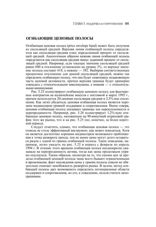 Швагер - Технический анализ. Полный курс