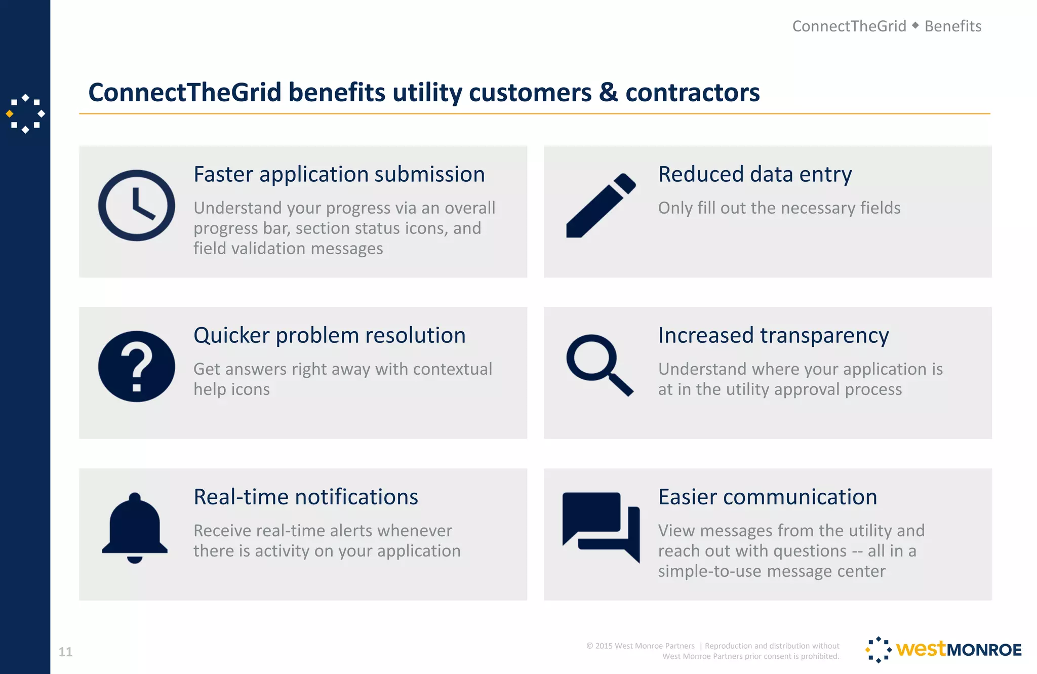 © 2015 West Monroe Partners | Reproduction and distribution without
West Monroe Partners prior consent is prohibited.
Faster application submission
Understand your progress via an overall
progress bar, section status icons, and
field validation messages
Reduced data entry
Only fill out the necessary fields
Quicker problem resolution
Get answers right away with contextual
help icons
Increased transparency
Understand where your application is
at in the utility approval process
Real-time notifications
Receive real-time alerts whenever
there is activity on your application
Easier communication
View messages from the utility and
reach out with questions -- all in a
simple-to-use message center
11
ConnectTheGrid  Benefits
ConnectTheGrid benefits utility customers & contractors
 