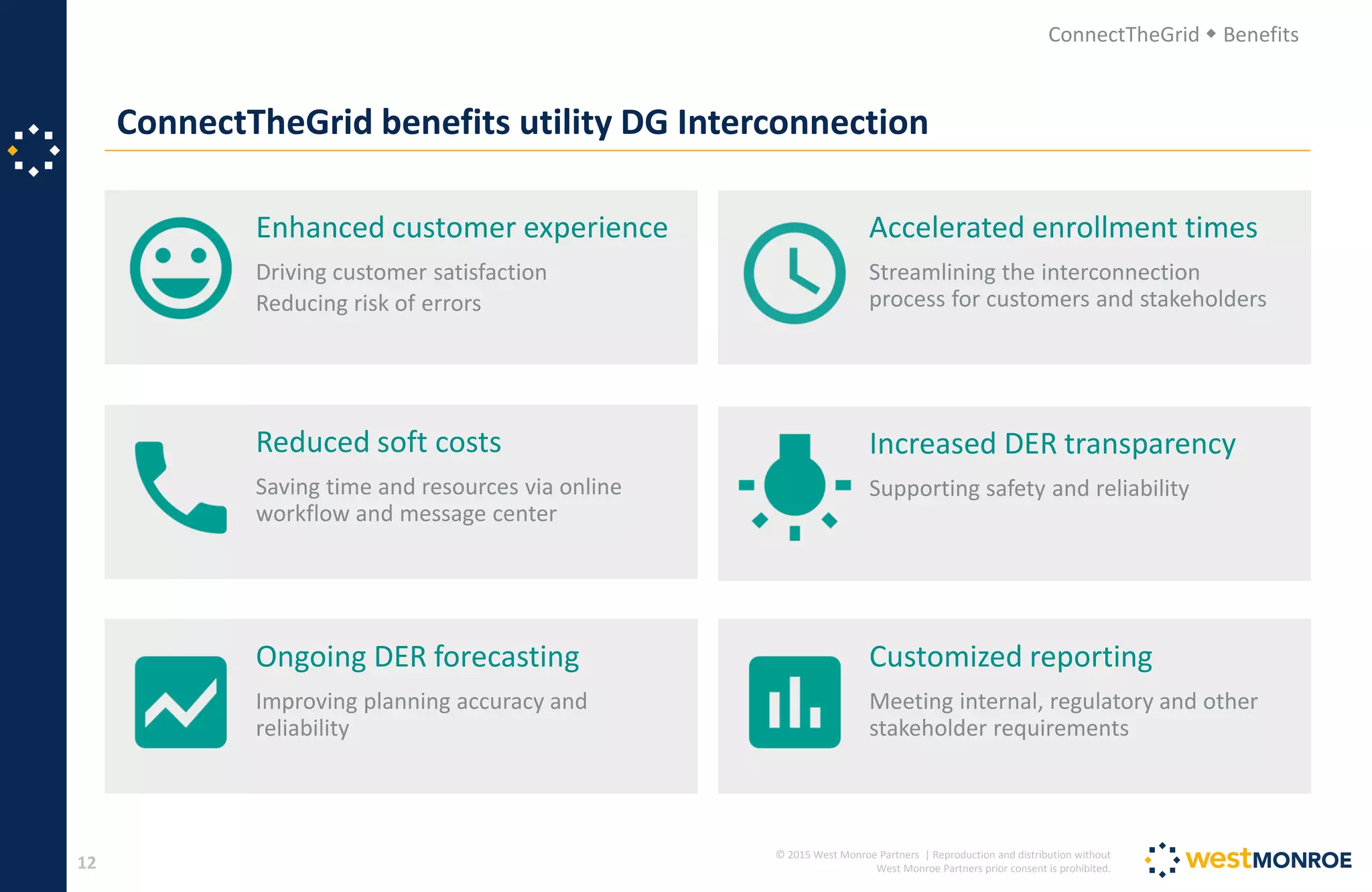 © 2015 West Monroe Partners | Reproduction and distribution without
West Monroe Partners prior consent is prohibited.
Enhanced customer experience
Driving customer satisfaction
Reducing risk of errors
Accelerated enrollment times
Streamlining the interconnection
process for customers and stakeholders
Ongoing DER forecasting
Improving planning accuracy and
reliability
12
ConnectTheGrid  Benefits
ConnectTheGrid benefits utility DG Interconnection
Reduced soft costs
Saving time and resources via online
workflow and message center
Increased DER transparency
Supporting safety and reliability
Customized reporting
Meeting internal, regulatory and other
stakeholder requirements
 