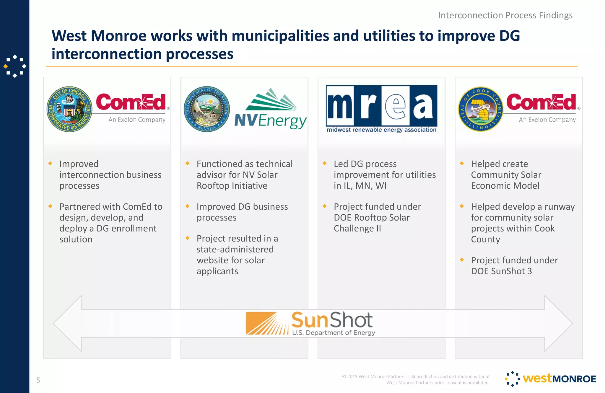 © 2015 West Monroe Partners | Reproduction and distribution without
West Monroe Partners prior consent is prohibited.5
Interconnection Process Findings
West Monroe works with municipalities and utilities to improve DG
interconnection processes
 Led DG process
improvement for utilities
in IL, MN, WI
 Project funded under
DOE Rooftop Solar
Challenge II
 Helped create
Community Solar
Economic Model
 Helped develop a runway
for community solar
projects within Cook
County
 Project funded under
DOE SunShot 3
 Functioned as technical
advisor for NV Solar
Rooftop Initiative
 Improved DG business
processes
 Project resulted in a
state-administered
website for solar
applicants
 Improved
interconnection business
processes
 Partnered with ComEd to
design, develop, and
deploy a DG enrollment
solution
 