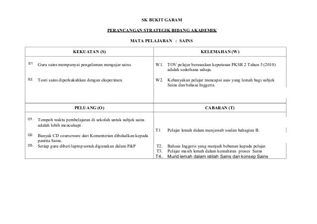 Cth Surat Rasmi Upsr