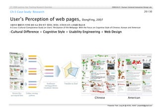 Eye Tracking Research