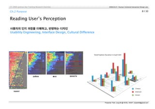 Eye Tracking Research