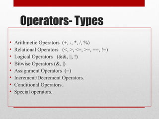 Operators- Types
• Arithmetic Operators (+, -, *, /, %)
• Relational Operators (<, >, <=, >=, ==, !=)
• Logical Operators (&&, ||, !)
• Bitwise Operators (&, |)
• Assignment Operators (=)
• Increment/Decrement Operators.
• Conditional Operators.
• Special operators.
 