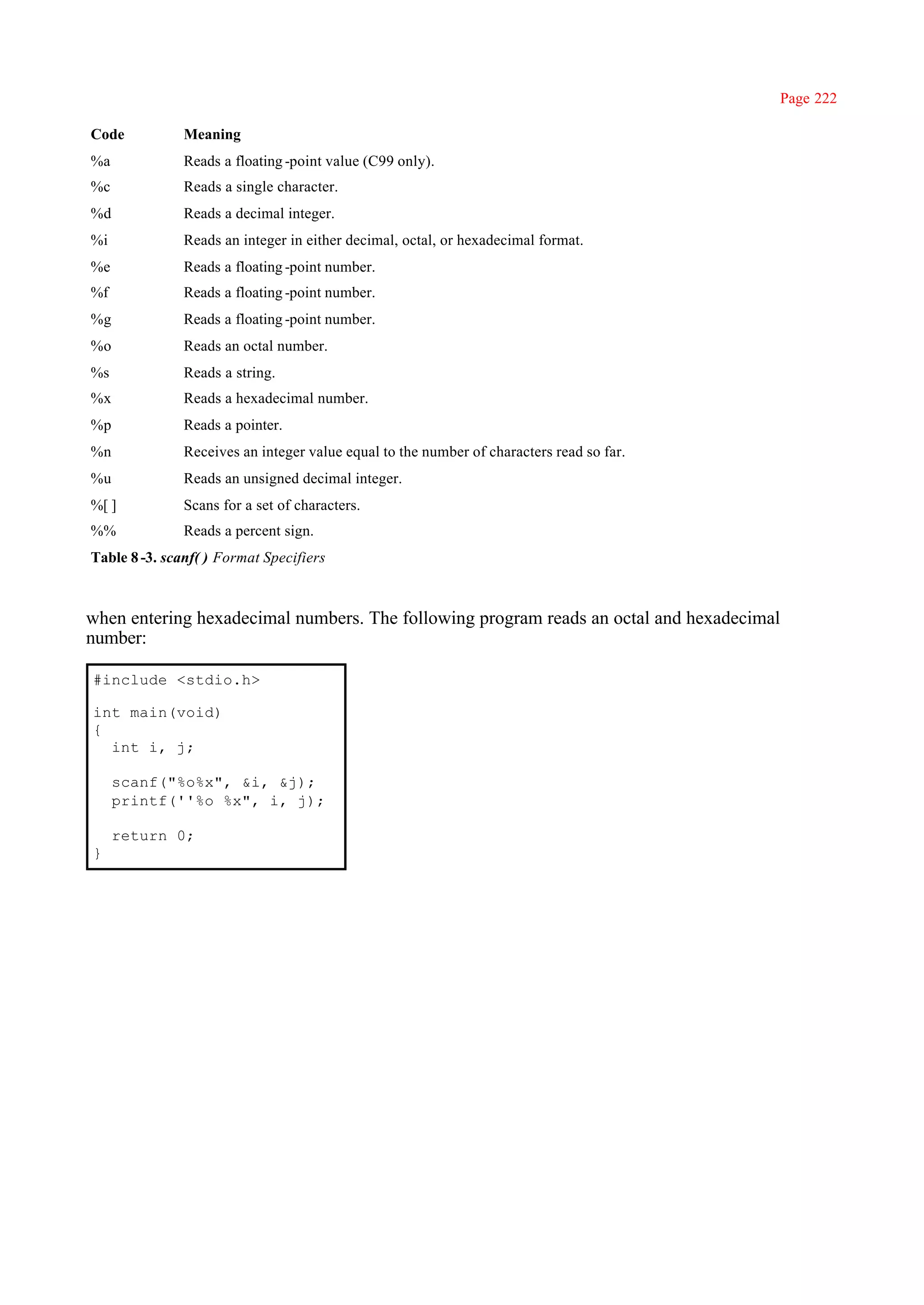 Page 222

Code           Meaning
%a             Reads a floating -point value (C99 only).
%c             Reads a single character.
%d             Reads a decimal integer.
%i             Reads an integer in either decimal, octal, or hexadecimal format.
%e             Reads a floating -point number.
%f             Reads a floating -point number.
%g             Reads a floating -point number.
%o             Reads an octal number.
%s             Reads a string.
%x             Reads a hexadecimal number.
%p             Reads a pointer.
%n             Receives an integer value equal to the number of characters read so far.
%u             Reads an unsigned decimal integer.
%[ ]           Scans for a set of characters.
%%             Reads a percent sign.
Table 8 -3. scanf( ) Format Specifiers



when entering hexadecimal numbers. The following program reads an octal and hexadecimal
number:

#include <stdio.h>

int main(void)
{
  int i, j;

     scanf("%o%x", &i, &j);
     printf(''%o %x", i, j);

     return 0;
}
 