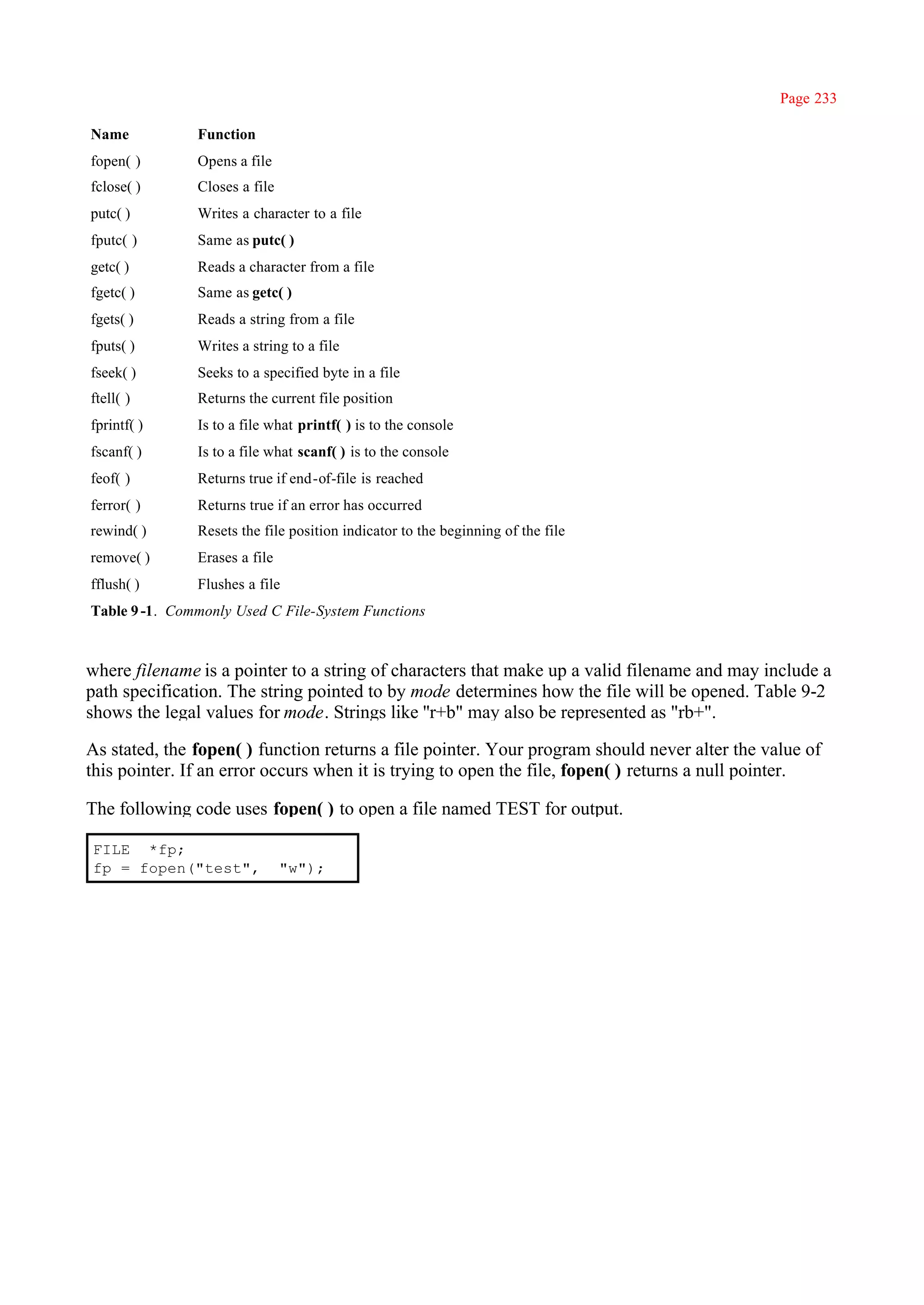 Page 233

Name           Function
fopen( )       Opens a file
fclose( )      Closes a file
putc( )        Writes a character to a file
fputc( )       Same as putc( )
getc( )        Reads a character from a file
fgetc( )       Same as getc( )
fgets( )       Reads a string from a file
fputs( )       Writes a string to a file
fseek( )       Seeks to a specified byte in a file
ftell( )       Returns the current file position
fprintf( )     Is to a file what printf( ) is to the console
fscanf( )      Is to a file what scanf( ) is to the console
feof( )        Returns true if end-of-file is reached
ferror( )      Returns true if an error has occurred
rewind( )      Resets the file position indicator to the beginning of the file
remove( )      Erases a file
fflush( )      Flushes a file
Table 9 -1. Commonly Used C File-System Functions



where filename is a pointer to a string of characters that make up a valid filename and may include a
path specification. The string pointed to by mode determines how the file will be opened. Table 9-2
shows the legal values for mode. Strings like ''r+b" may also be represented as "rb+".

As stated, the fopen( ) function returns a file pointer. Your program should never alter the value of
this pointer. If an error occurs when it is trying to open the file, fopen( ) returns a null pointer.

The following code uses fopen( ) to open a file named TEST for output.

FILE *fp;
fp = fopen("test",             "w");
 