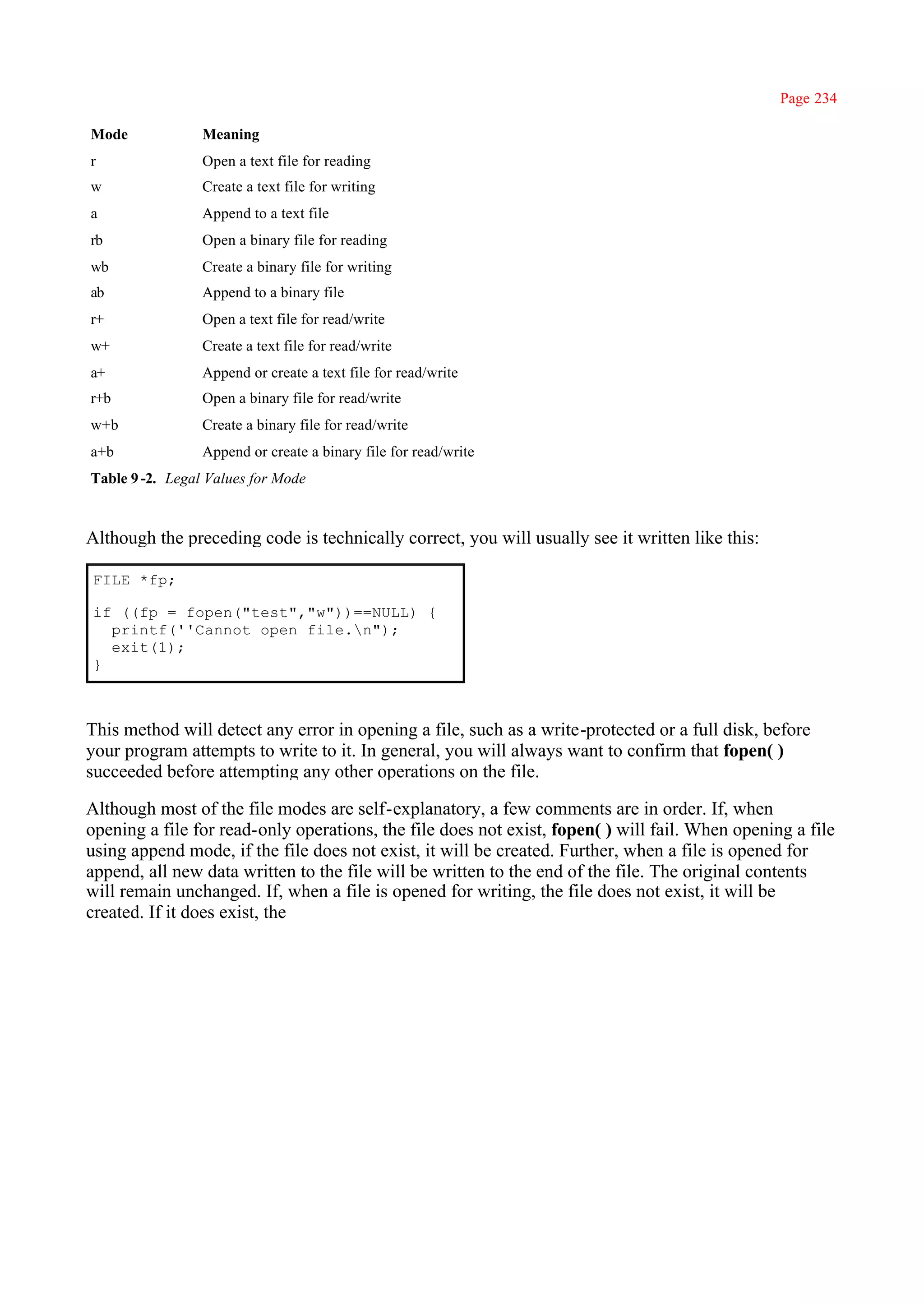 Page 234

Mode             Meaning
r                Open a text file for reading
w                Create a text file for writing
a                Append to a text file
rb               Open a binary file for reading
wb               Create a binary file for writing
ab               Append to a binary file
r+               Open a text file for read/write
w+               Create a text file for read/write
a+               Append or create a text file for read/write
r+b              Open a binary file for read/write
w+b              Create a binary file for read/write
a+b              Append or create a binary file for read/write
Table 9 -2. Legal Values for Mode



Although the preceding code is technically correct, you will usually see it written like this:

FILE *fp;

if ((fp = fopen("test","w"))==NULL) {
  printf(''Cannot open file.n");
  exit(1);
}



This method will detect any error in opening a file, such as a write-protected or a full disk, before
your program attempts to write to it. In general, you will always want to confirm that fopen( )
succeeded before attempting any other operations on the file.

Although most of the file modes are self-explanatory, a few comments are in order. If, when
opening a file for read-only operations, the file does not exist, fopen( ) will fail. When opening a file
using append mode, if the file does not exist, it will be created. Further, when a file is opened for
append, all new data written to the file will be written to the end of the file. The original contents
will remain unchanged. If, when a file is opened for writing, the file does not exist, it will be
created. If it does exist, the
 