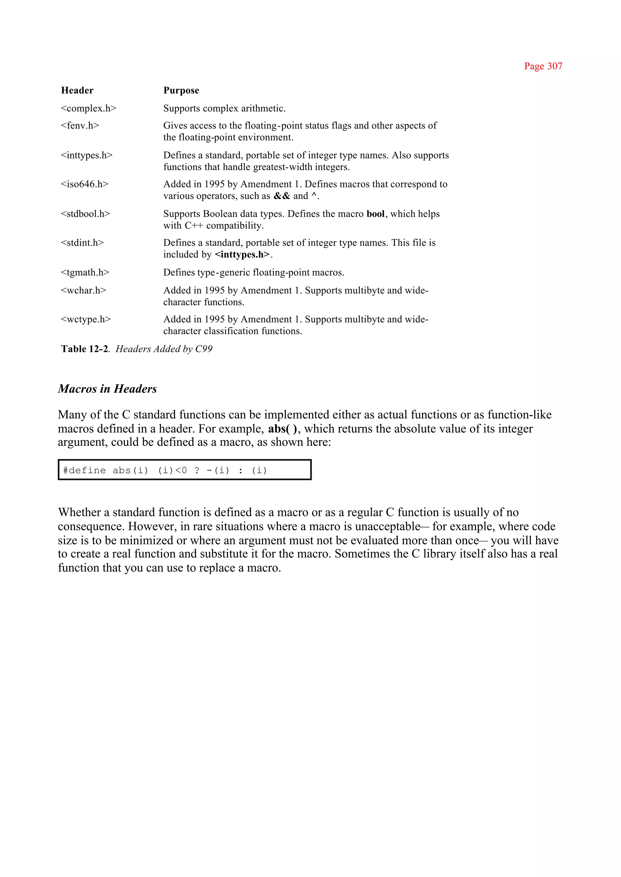 Page 307

Header                Purpose
<complex.h>           Supports complex arithmetic.
<fenv.h>              Gives access to the floating-point status flags and other aspects of
                      the floating-point environment.
<inttypes.h>          Defines a standard, portable set of integer type names. Also supports
                      functions that handle greatest-width integers.
<iso646.h>            Added in 1995 by Amendment 1. Defines macros that correspond to
                      various operators, such as && and ^.
<stdbool.h>           Supports Boolean data types. Defines the macro bool, which helps
                      with C++ compatibility.
<stdint.h>            Defines a standard, portable set of integer type names. This file is
                      included by <inttypes.h>.
<tgmath.h>            Defines type-generic floating-point macros.
<wchar.h>             Added in 1995 by Amendment 1. Supports multibyte and wide-
                      character functions.
<wctype.h>            Added in 1995 by Amendment 1. Supports multibyte and wide-
                      character classification functions.
Table 12-2. Headers Added by C99



Macros in Headers

Many of the C standard functions can be implemented either as actual functions or as function-like
macros defined in a header. For example, abs( ), which returns the absolute value of its integer
argument, could be defined as a macro, as shown here:

#define abs(i) (i)<0 ? -(i) : (i)



Whether a standard function is defined as a macro or as a regular C function is usually of no
consequence. However, in rare situations where a macro is unacceptable— for example, where code
size is to be minimized or where an argument must not be evaluated more than once— you will have
to create a real function and substitute it for the macro. Sometimes the C library itself also has a real
function that you can use to replace a macro.
 