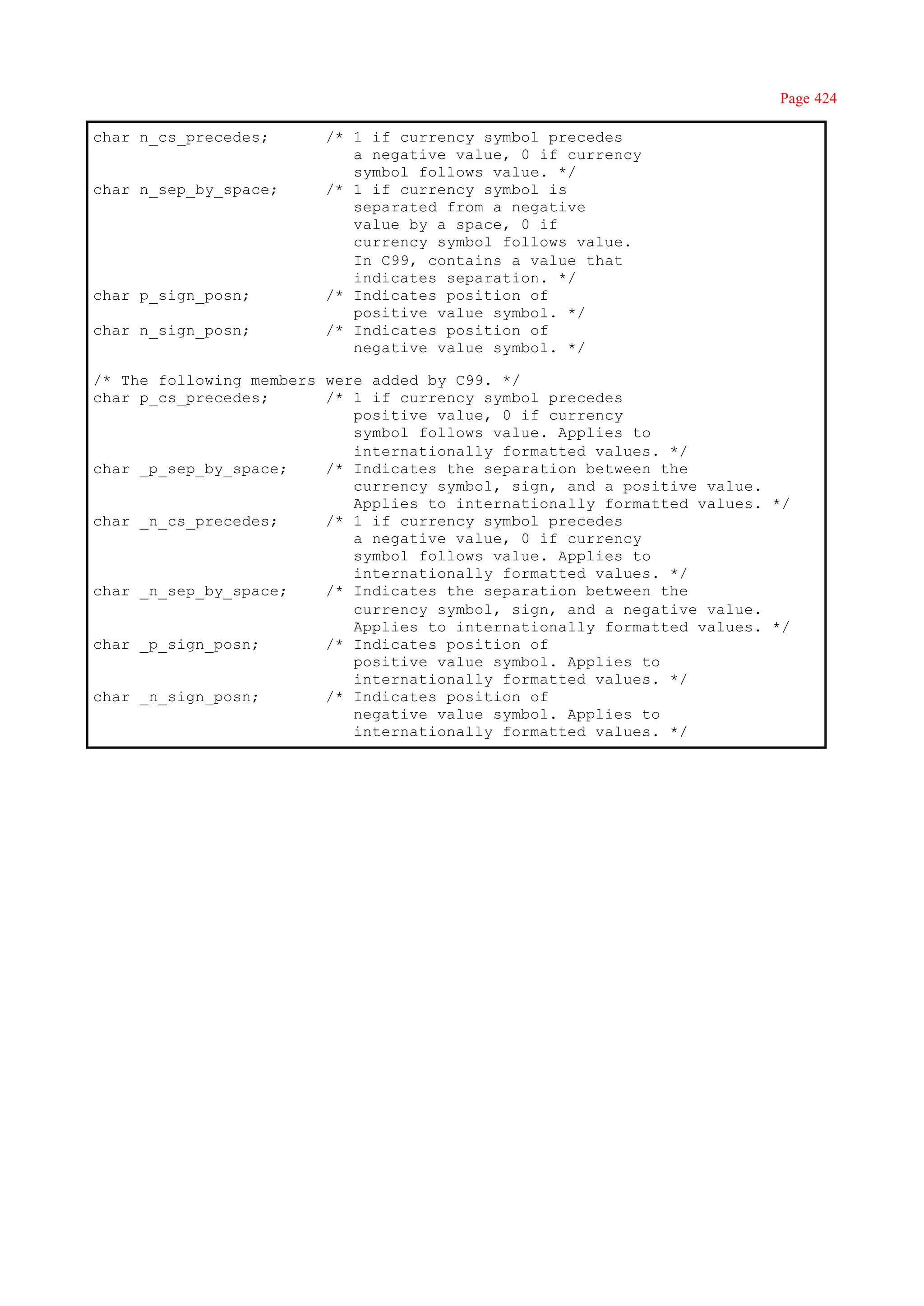 Page 424

char n_cs_precedes;      /* 1 if currency symbol precedes
                            a negative value, 0 if currency
                            symbol follows value. */
char n_sep_by_space;     /* 1 if currency symbol is
                            separated from a negative
                            value by a space, 0 if
                            currency symbol follows value.
                            In C99, contains a value that
                            indicates separation. */
char p_sign_posn;        /* Indicates position of
                            positive value symbol. */
char n_sign_posn;        /* Indicates position of
                            negative value symbol. */

/* The following members were added by C99. */
char p_cs_precedes;      /* 1 if currency symbol precedes
                            positive value, 0 if currency
                            symbol follows value. Applies to
                            internationally formatted values. */
char _p_sep_by_space;    /* Indicates the separation between the
                            currency symbol, sign, and a positive value.
                            Applies to internationally formatted values. */
char _n_cs_precedes;     /* 1 if currency symbol precedes
                            a negative value, 0 if currency
                            symbol follows value. Applies to
                            internationally formatted values. */
char _n_sep_by_space;    /* Indicates the separation between the
                            currency symbol, sign, and a negative value.
                            Applies to internationally formatted values. */
char _p_sign_posn;       /* Indicates position of
                            positive value symbol. Applies to
                            internationally formatted values. */
char _n_sign_posn;       /* Indicates position of
                            negative value symbol. Applies to
                            internationally formatted values. */
 