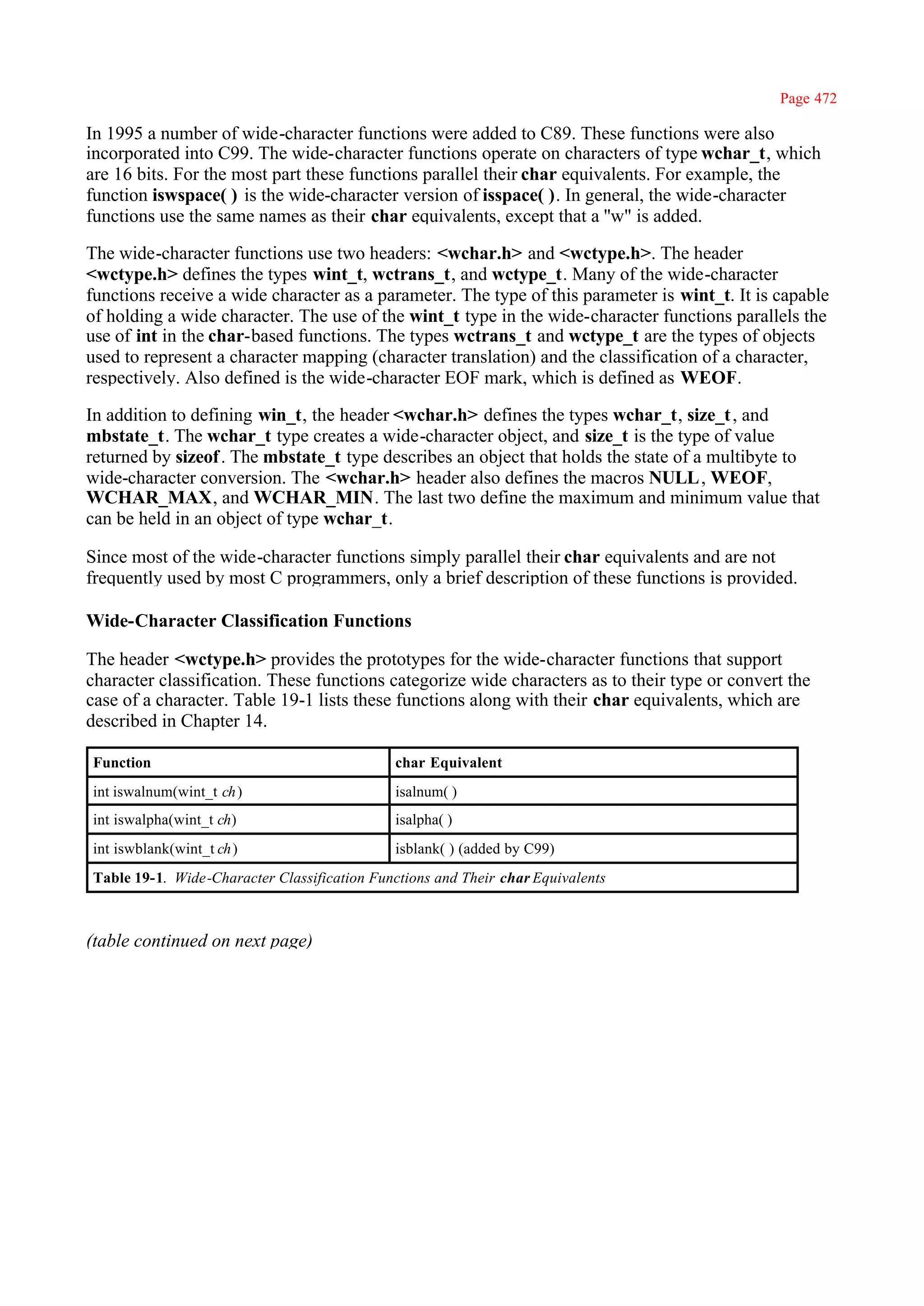 Page 472

In 1995 a number of wide-character functions were added to C89. These functions were also
incorporated into C99. The wide-character functions operate on characters of type wchar_t, which
are 16 bits. For the most part these functions parallel their char equivalents. For example, the
function iswspace( ) is the wide-character version of isspace( ). In general, the wide-character
functions use the same names as their char equivalents, except that a ''w" is added.

The wide-character functions use two headers: <wchar.h> and <wctype.h>. The header
<wctype.h> defines the types wint_t, wctrans_t, and wctype_t. Many of the wide-character
functions receive a wide character as a parameter. The type of this parameter is wint_t. It is capable
of holding a wide character. The use of the wint_t type in the wide-character functions parallels the
use of int in the char-based functions. The types wctrans_t and wctype_t are the types of objects
used to represent a character mapping (character translation) and the classification of a character,
respectively. Also defined is the wide-character EOF mark, which is defined as WEOF.

In addition to defining win_t, the header <wchar.h> defines the types wchar_t, size_t , and
mbstate_t. The wchar_t type creates a wide-character object, and size_t is the type of value
returned by sizeof . The mbstate_t type describes an object that holds the state of a multibyte to
wide-character conversion. The <wchar.h> header also defines the macros NULL , WEOF,
WCHAR_MAX, and WCHAR_MIN. The last two define the maximum and minimum value that
can be held in an object of type wchar_t.

Since most of the wide-character functions simply parallel their char equivalents and are not
frequently used by most C programmers, only a brief description of these functions is provided.

Wide-Character Classification Functions

The header <wctype.h> provides the prototypes for the wide-character functions that support
character classification. These functions categorize wide characters as to their type or convert the
case of a character. Table 19-1 lists these functions along with their char equivalents, which are
described in Chapter 14.

Function                                      char Equivalent
int iswalnum(wint_t ch )                      isalnum( )
int iswalpha(wint_t ch)                       isalpha( )
int iswblank(wint_t ch )                      isblank( ) (added by C99)
Table 19-1. Wide-Character Classification Functions and Their char Equivalents



(table continued on next page)
 