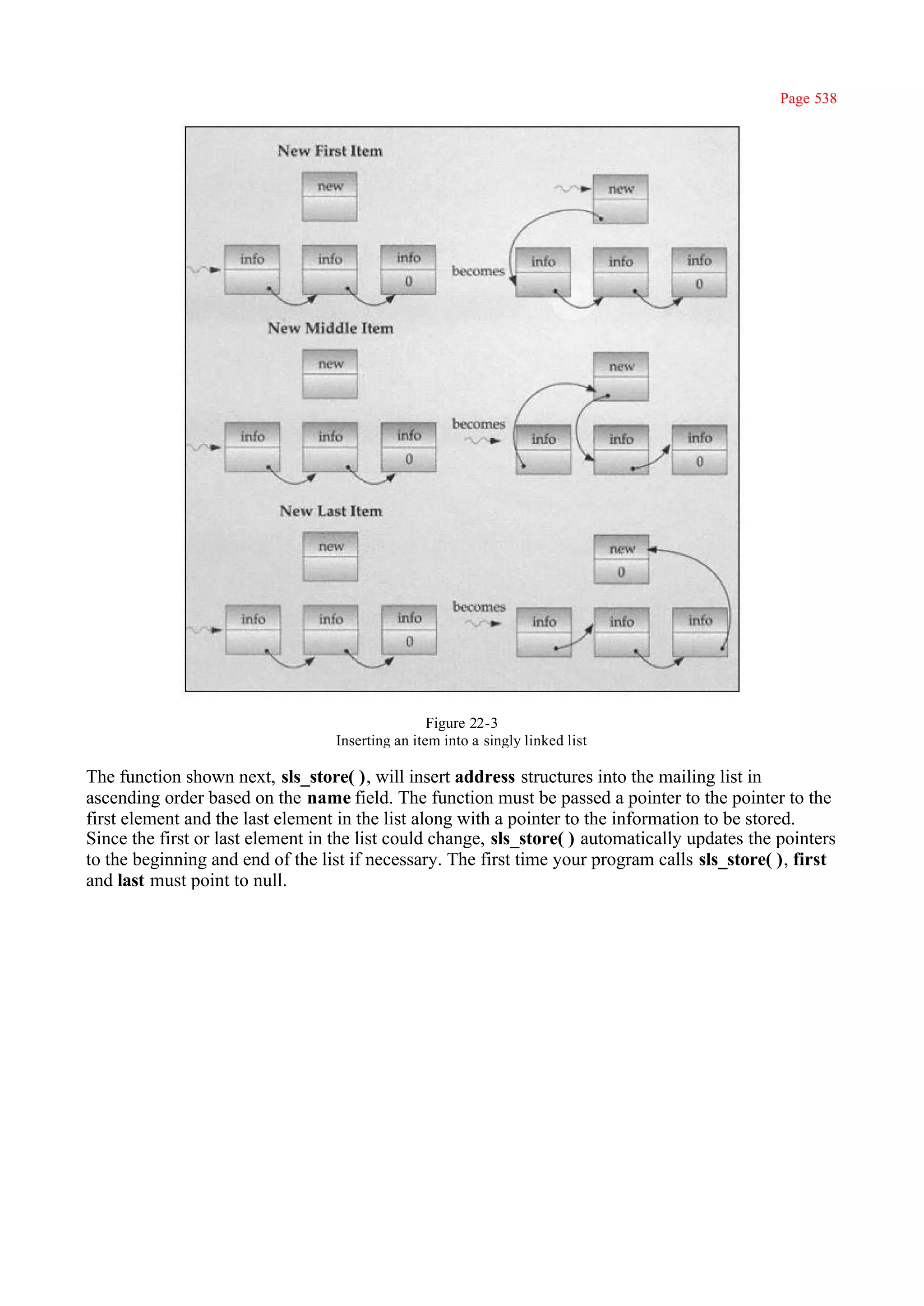 Page 538




                                                   Figure 22-3
                                   Inserting an item into a singly linked list

The function shown next, sls_store( ), will insert address structures into the mailing list in
ascending order based on the name field. The function must be passed a pointer to the pointer to the
first element and the last element in the list along with a pointer to the information to be stored.
Since the first or last element in the list could change, sls_store( ) automatically updates the pointers
to the beginning and end of the list if necessary. The first time your program calls sls_store( ), first
and last must point to null.
 