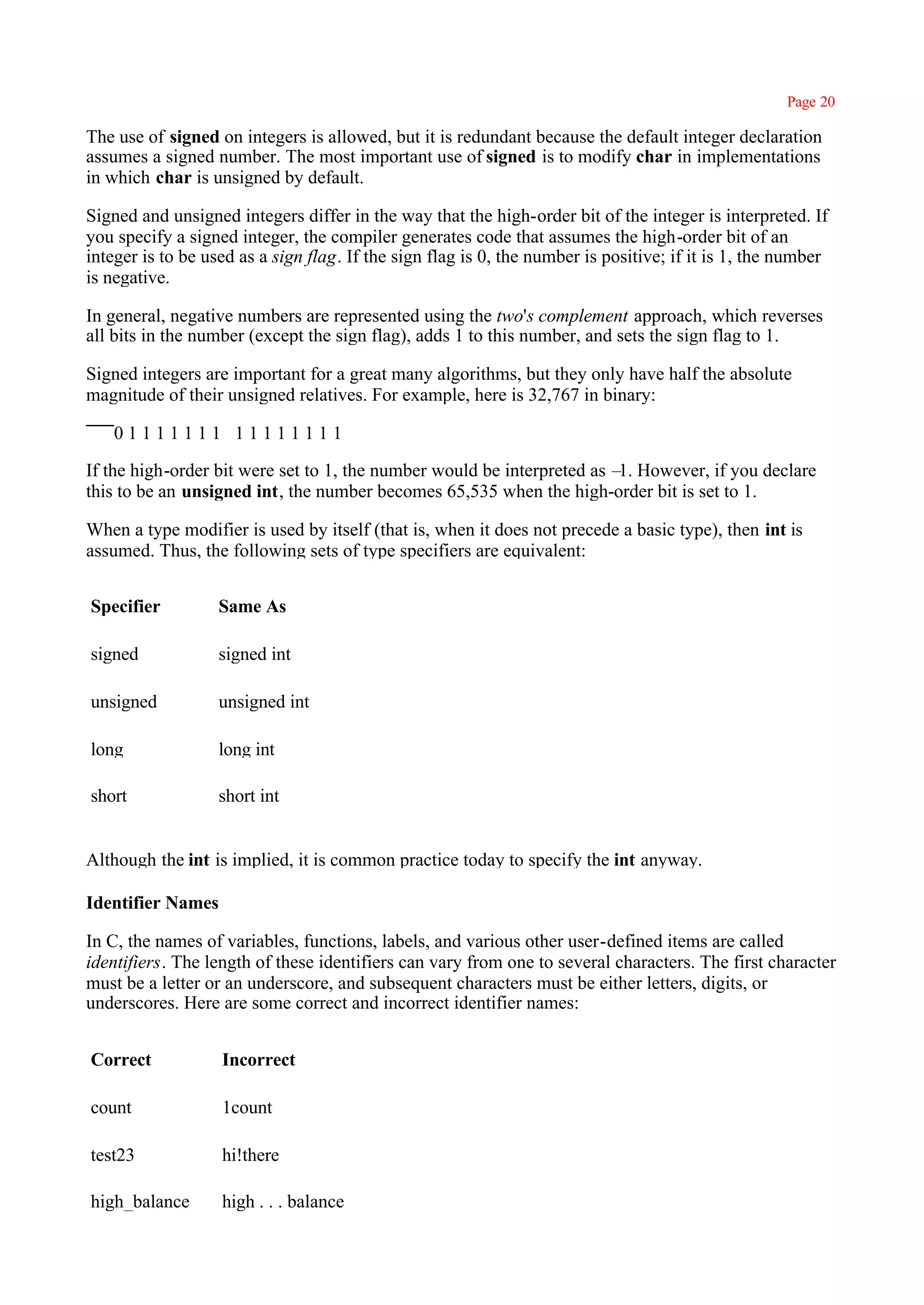 Page 20

The use of signed on integers is allowed, but it is redundant because the default integer declaration
assumes a signed number. The most important use of signed is to modify char in implementations
in which char is unsigned by default.

Signed and unsigned integers differ in the way that the high-order bit of the integer is interpreted. If
you specify a signed integer, the compiler generates code that assumes the high-order bit of an
integer is to be used as a sign flag. If the sign flag is 0, the number is positive; if it is 1, the number
is negative.

In general, negative numbers are represented using the two's complement approach, which reverses
all bits in the number (except the sign flag), adds 1 to this number, and sets the sign flag to 1.

Signed integers are important for a great many algorithms, but they only have half the absolute
magnitude of their unsigned relatives. For example, here is 32,767 in binary:

    01111111 11111111

If the high-order bit were set to 1, the number would be interpreted as – However, if you declare
                                                                         1.
this to be an unsigned int, the number becomes 65,535 when the high-order bit is set to 1.

When a type modifier is used by itself (that is, when it does not precede a basic type), then int is
assumed. Thus, the following sets of type specifiers are equivalent:


Specifier          Same As

signed             signed int

unsigned           unsigned int

long               long int

short              short int


Although the int is implied, it is common practice today to specify the int anyway.

Identifier Names

In C, the names of variables, functions, labels, and various other user-defined items are called
identifiers. The length of these identifiers can vary from one to several characters. The first character
must be a letter or an underscore, and subsequent characters must be either letters, digits, or
underscores. Here are some correct and incorrect identifier names:


Correct            Incorrect

count              1count

test23             hi!there

high_balance       high . . . balance
 