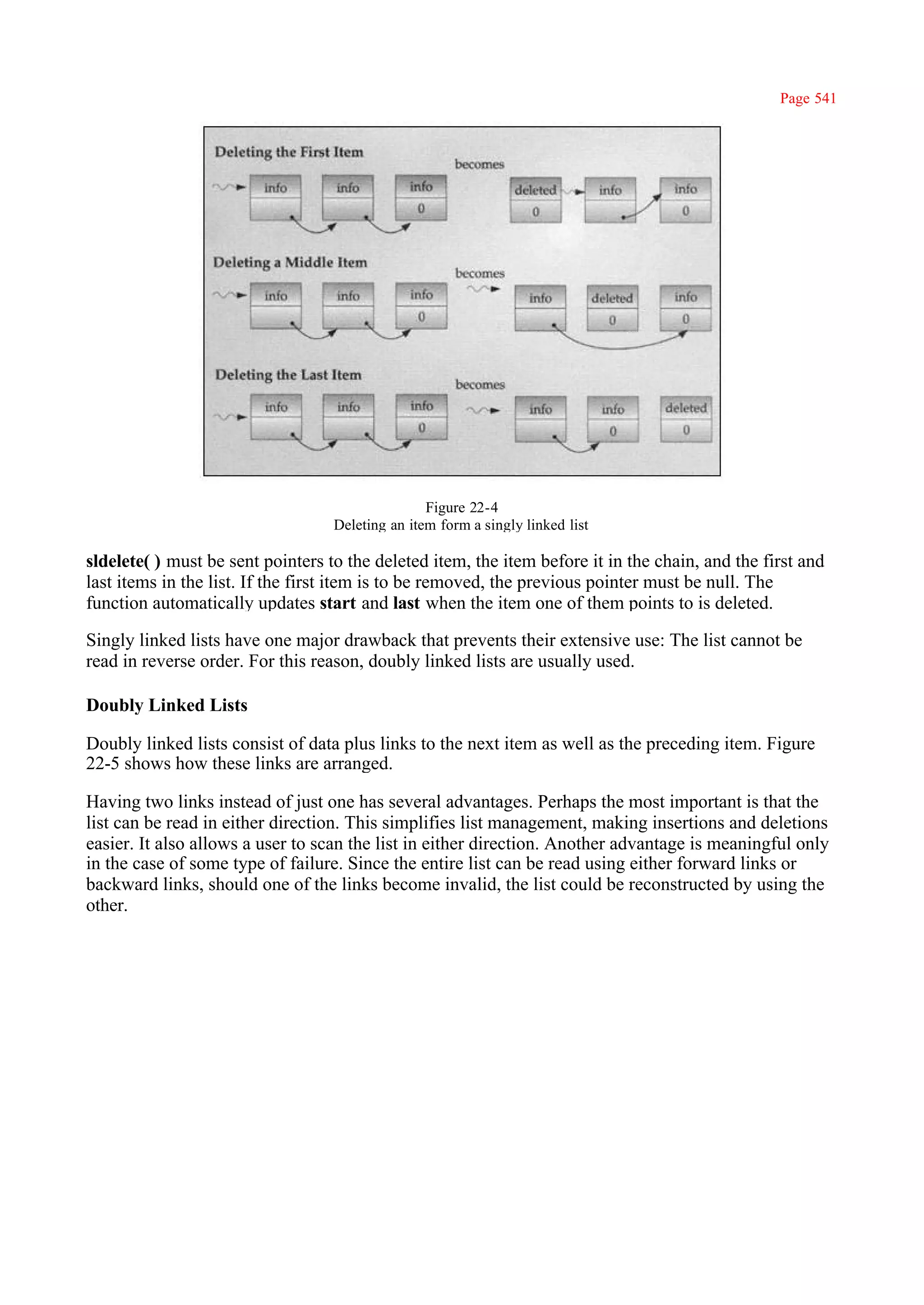 Page 541




                                                  Figure 22-4
                                   Deleting an item form a singly linked list

sldelete( ) must be sent pointers to the deleted item, the item before it in the chain, and the first and
last items in the list. If the first item is to be removed, the previous pointer must be null. The
function automatically updates start and last when the item one of them points to is deleted.

Singly linked lists have one major drawback that prevents their extensive use: The list cannot be
read in reverse order. For this reason, doubly linked lists are usually used.

Doubly Linked Lists

Doubly linked lists consist of data plus links to the next item as well as the preceding item. Figure
22-5 shows how these links are arranged.

Having two links instead of just one has several advantages. Perhaps the most important is that the
list can be read in either direction. This simplifies list management, making insertions and deletions
easier. It also allows a user to scan the list in either direction. Another advantage is meaningful only
in the case of some type of failure. Since the entire list can be read using either forward links or
backward links, should one of the links become invalid, the list could be reconstructed by using the
other.
 