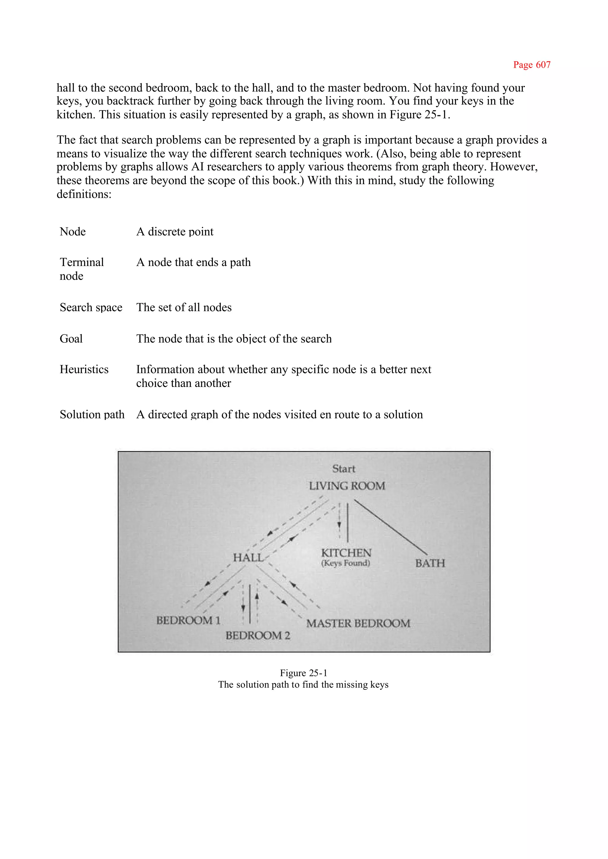 Page 607

hall to the second bedroom, back to the hall, and to the master bedroom. Not having found your
keys, you backtrack further by going back through the living room. You find your keys in the
kitchen. This situation is easily represented by a graph, as shown in Figure 25-1.

The fact that search problems can be represented by a graph is important because a graph provides a
means to visualize the way the different search techniques work. (Also, being able to represent
problems by graphs allows AI researchers to apply various theorems from graph theory. However,
these theorems are beyond the scope of this book.) With this in mind, study the following
definitions:


Node            A discrete point

Terminal        A node that ends a path
node

Search space    The set of all nodes

Goal            The node that is the object of the search

Heuristics      Information about whether any specific node is a better next
                choice than another

Solution path A directed graph of the nodes visited en route to a solution




                                                  Figure 25-1
                                   The solution path to find the missing keys
 