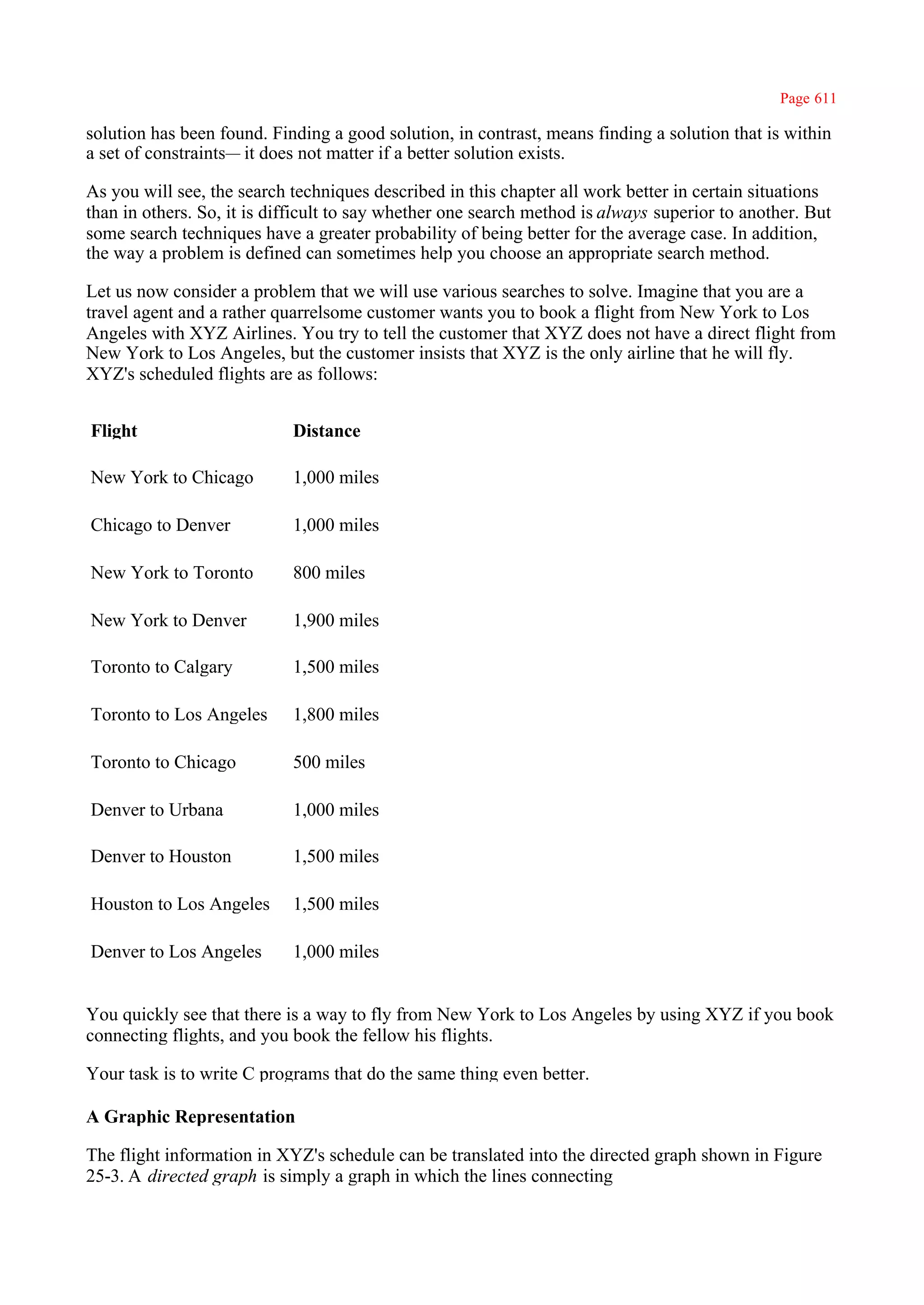 Page 611

solution has been found. Finding a good solution, in contrast, means finding a solution that is within
a set of constraints— it does not matter if a better solution exists.

As you will see, the search techniques described in this chapter all work better in certain situations
than in others. So, it is difficult to say whether one search method is always superior to another. But
some search techniques have a greater probability of being better for the average case. In addition,
the way a problem is defined can sometimes help you choose an appropriate search method.

Let us now consider a problem that we will use various searches to solve. Imagine that you are a
travel agent and a rather quarrelsome customer wants you to book a flight from New York to Los
Angeles with XYZ Airlines. You try to tell the customer that XYZ does not have a direct flight from
New York to Los Angeles, but the customer insists that XYZ is the only airline that he will fly.
XYZ's scheduled flights are as follows:


Flight                      Distance

New York to Chicago         1,000 miles

Chicago to Denver           1,000 miles

New York to Toronto         800 miles

New York to Denver          1,900 miles

Toronto to Calgary          1,500 miles

Toronto to Los Angeles      1,800 miles

Toronto to Chicago          500 miles

Denver to Urbana            1,000 miles

Denver to Houston           1,500 miles

Houston to Los Angeles      1,500 miles

Denver to Los Angeles       1,000 miles


You quickly see that there is a way to fly from New York to Los Angeles by using XYZ if you book
connecting flights, and you book the fellow his flights.

Your task is to write C programs that do the same thing even better.

A Graphic Representation

The flight information in XYZ's schedule can be translated into the directed graph shown in Figure
25-3. A directed graph is simply a graph in which the lines connecting
 