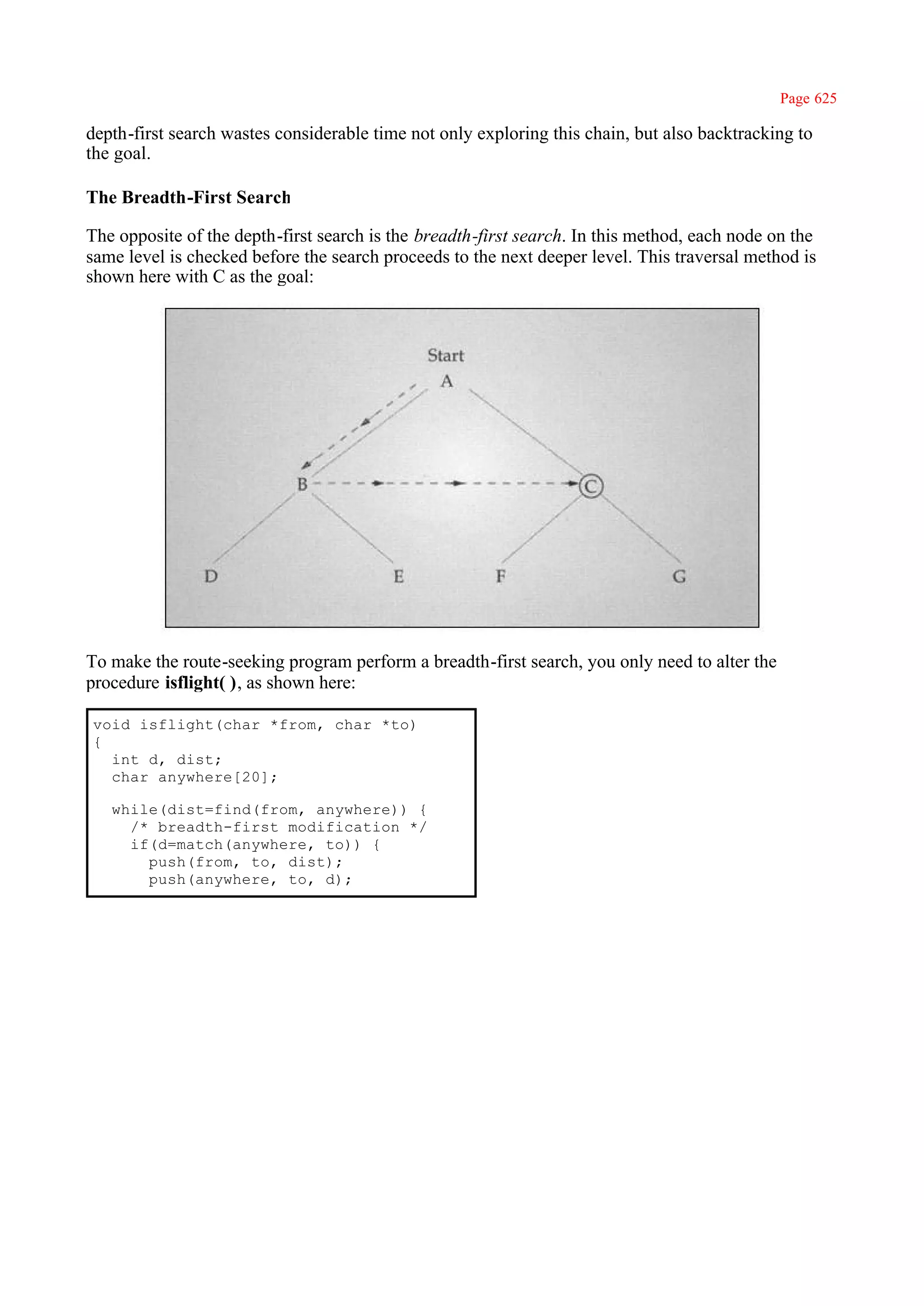 Page 625

depth-first search wastes considerable time not only exploring this chain, but also backtracking to
the goal.

The Breadth-First Search

The opposite of the depth-first search is the breadth-first search. In this method, each node on the
same level is checked before the search proceeds to the next deeper level. This traversal method is
shown here with C as the goal:




To make the route-seeking program perform a breadth-first search, you only need to alter the
procedure isflight( ), as shown here:

void isflight(char *from, char *to)
{
  int d, dist;
  char anywhere[20];

   while(dist=find(from, anywhere)) {
     /* breadth-first modification */
     if(d=match(anywhere, to)) {
       push(from, to, dist);
       push(anywhere, to, d);
 