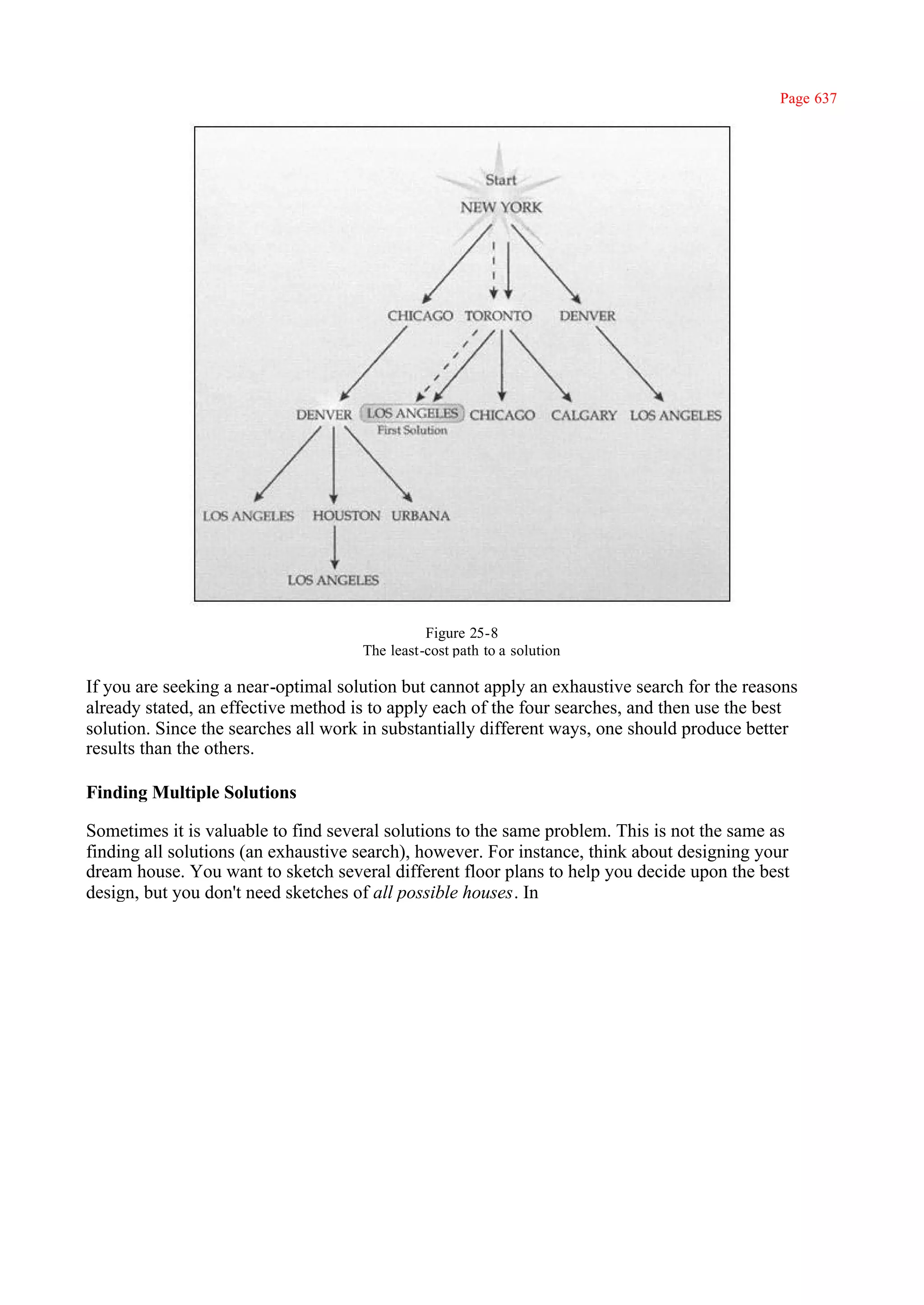 Page 637




                                               Figure 25-8
                                     The least-cost path to a solution

If you are seeking a near-optimal solution but cannot apply an exhaustive search for the reasons
already stated, an effective method is to apply each of the four searches, and then use the best
solution. Since the searches all work in substantially different ways, one should produce better
results than the others.

Finding Multiple Solutions

Sometimes it is valuable to find several solutions to the same problem. This is not the same as
finding all solutions (an exhaustive search), however. For instance, think about designing your
dream house. You want to sketch several different floor plans to help you decide upon the best
design, but you don't need sketches of all possible houses. In
 
