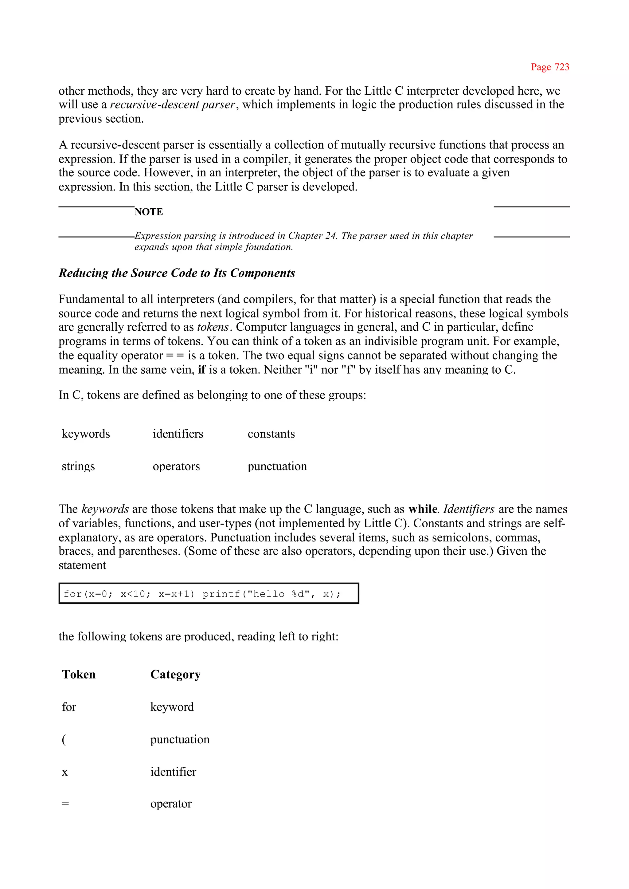 Page 723

other methods, they are very hard to create by hand. For the Little C interpreter developed here, we
will use a recursive-descent parser, which implements in logic the production rules discussed in the
previous section.

A recursive-descent parser is essentially a collection of mutually recursive functions that process an
expression. If the parser is used in a compiler, it generates the proper object code that corresponds to
the source code. However, in an interpreter, the object of the parser is to evaluate a given
expression. In this section, the Little C parser is developed.
               NOTE

               Expression parsing is introduced in Chapter 24. The parser used in this chapter
               expands upon that simple foundation.

Reducing the Source Code to Its Components

Fundamental to all interpreters (and compilers, for that matter) is a special function that reads the
source code and returns the next logical symbol from it. For historical reasons, these logical symbols
are generally referred to as tokens. Computer languages in general, and C in particular, define
programs in terms of tokens. You can think of a token as an indivisible program unit. For example,
the equality operator = = is a token. The two equal signs cannot be separated without changing the
meaning. In the same vein, if is a token. Neither ''i" nor "f" by itself has any meaning to C.

In C, tokens are defined as belonging to one of these groups:


keywords           identifiers           constants

strings            operators             punctuation


The keywords are those tokens that make up the C language, such as while. Identifiers are the names
of variables, functions, and user-types (not implemented by Little C). Constants and strings are self-
explanatory, as are operators. Punctuation includes several items, such as semicolons, commas,
braces, and parentheses. (Some of these are also operators, depending upon their use.) Given the
statement

for(x=0; x<10; x=x+1) printf("hello %d", x);



the following tokens are produced, reading left to right:


Token             Category

for               keyword

(                 punctuation

x                 identifier

=                 operator
 