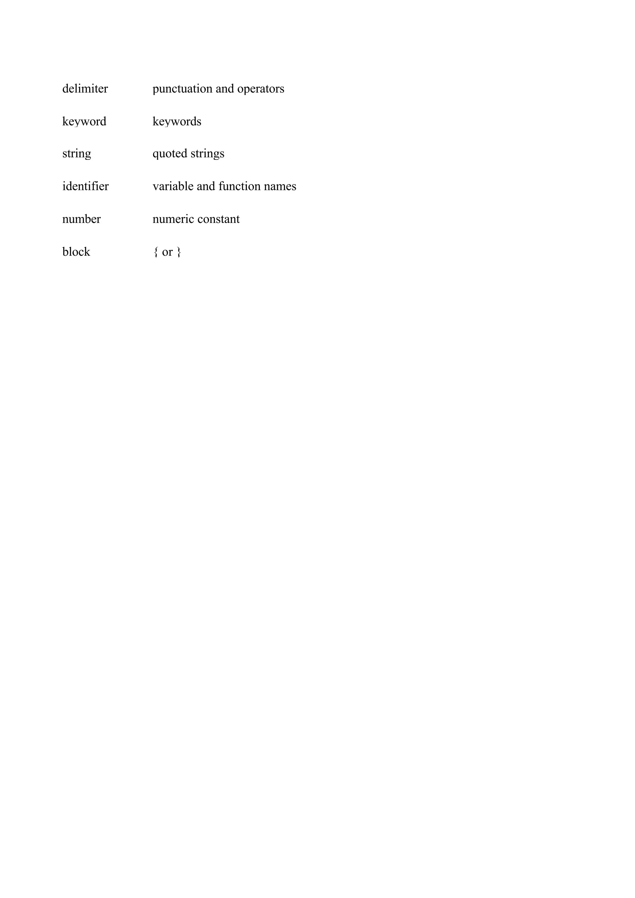 delimiter    punctuation and operators

keyword      keywords

string       quoted strings

identifier   variable and function names

number       numeric constant

block        { or }
 