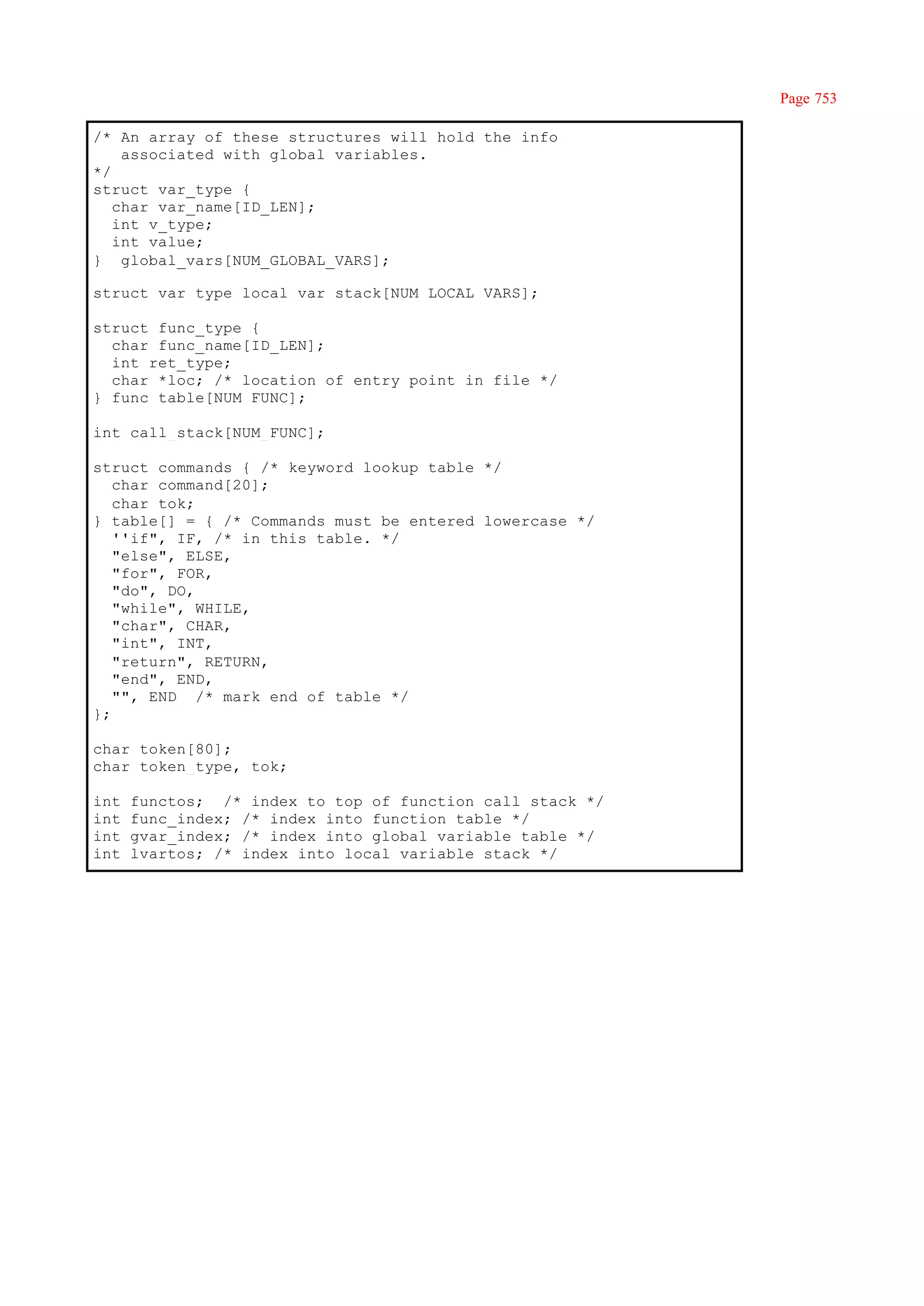 Page 753

/* An array of these structures will hold the info
    associated with global variables.
*/
struct var_type {
   char var_name[ID_LEN];
   int v_type;
   int value;
} global_vars[NUM_GLOBAL_VARS];

struct var_type local_var_stack[NUM_LOCAL_VARS];

struct func_type {
  char func_name[ID_LEN];
  int ret_type;
  char *loc; /* location of entry point in file */
} func_table[NUM_FUNC];

int call_stack[NUM_FUNC];

struct commands { /* keyword lookup table */
   char command[20];
   char tok;
} table[] = { /* Commands must be entered lowercase */
   ''if", IF, /* in this table. */
   "else", ELSE,
   "for", FOR,
   "do", DO,
   "while", WHILE,
   "char", CHAR,
   "int", INT,
   "return", RETURN,
   "end", END,
   "", END /* mark end of table */
};

char token[80];
char token_type, tok;

int   functos; /* index to top of function call stack */
int   func_index; /* index into function table */
int   gvar_index; /* index into global variable table */
int   lvartos; /* index into local variable stack */
 