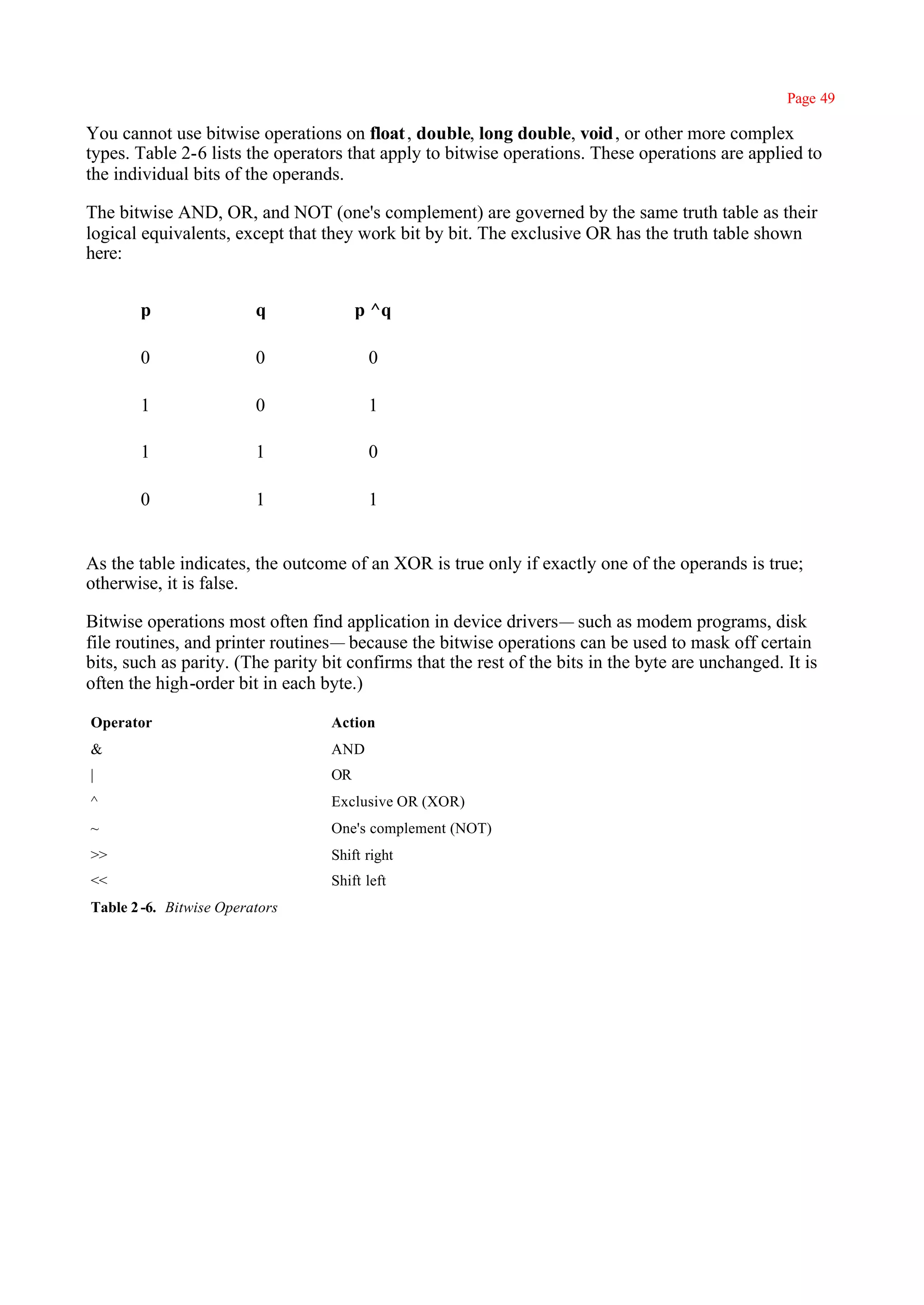 Page 49

You cannot use bitwise operations on float , double, long double, void , or other more complex
types. Table 2-6 lists the operators that apply to bitwise operations. These operations are applied to
the individual bits of the operands.

The bitwise AND, OR, and NOT (one's complement) are governed by the same truth table as their
logical equivalents, except that they work bit by bit. The exclusive OR has the truth table shown
here:


       p                 q              p ^q

       0                 0               0

       1                 0               1

       1                 1               0

       0                 1               1


As the table indicates, the outcome of an XOR is true only if exactly one of the operands is true;
otherwise, it is false.

Bitwise operations most often find application in device drivers— such as modem programs, disk
file routines, and printer routines— because the bitwise operations can be used to mask off certain
bits, such as parity. (The parity bit confirms that the rest of the bits in the byte are unchanged. It is
often the high-order bit in each byte.)

Operator                           Action
&                                  AND
|                                  OR
^                                  Exclusive OR (XOR)
~                                  One's complement (NOT)
>>                                 Shift right
<<                                 Shift left
Table 2 -6. Bitwise Operators
 