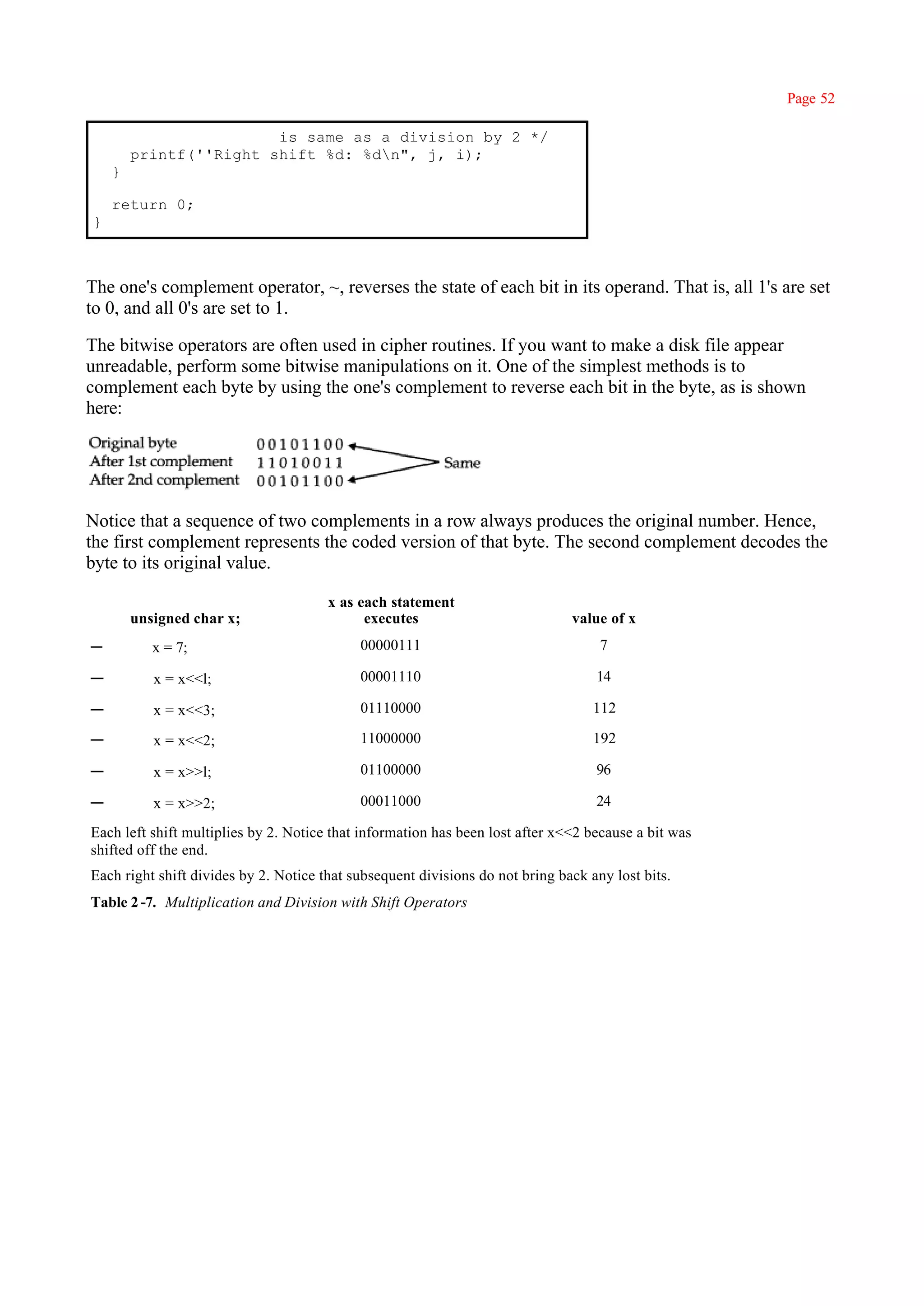 Page 52

                        is same as a division by 2 */
        printf(''Right shift %d: %dn", j, i);
    }

    return 0;
}



The one's complement operator, ~, reverses the state of each bit in its operand. That is, all 1's are set
to 0, and all 0's are set to 1.

The bitwise operators are often used in cipher routines. If you want to make a disk file appear
unreadable, perform some bitwise manipulations on it. One of the simplest methods is to
complement each byte by using the one's complement to reverse each bit in the byte, as is shown
here:




Notice that a sequence of two complements in a row always produces the original number. Hence,
the first complement represents the coded version of that byte. The second complement decodes the
byte to its original value.

                                       x as each statement
        unsigned char x;                     executes                          value of x
           x = 7;                           00000111                                7

           x = x<<l;                        00001110                               14

           x = x<<3;                        01110000                               112

           x = x<<2;                        11000000                               192

           x = x>>l;                        01100000                               96

           x = x>>2;                        00011000                               24

Each left shift multiplies by 2. Notice that information has been lost after x<<2 because a bit was
shifted off the end.
Each right shift divides by 2. Notice that subsequent divisions do not bring back any lost bits.
Table 2 -7. Multiplication and Division with Shift Operators
 