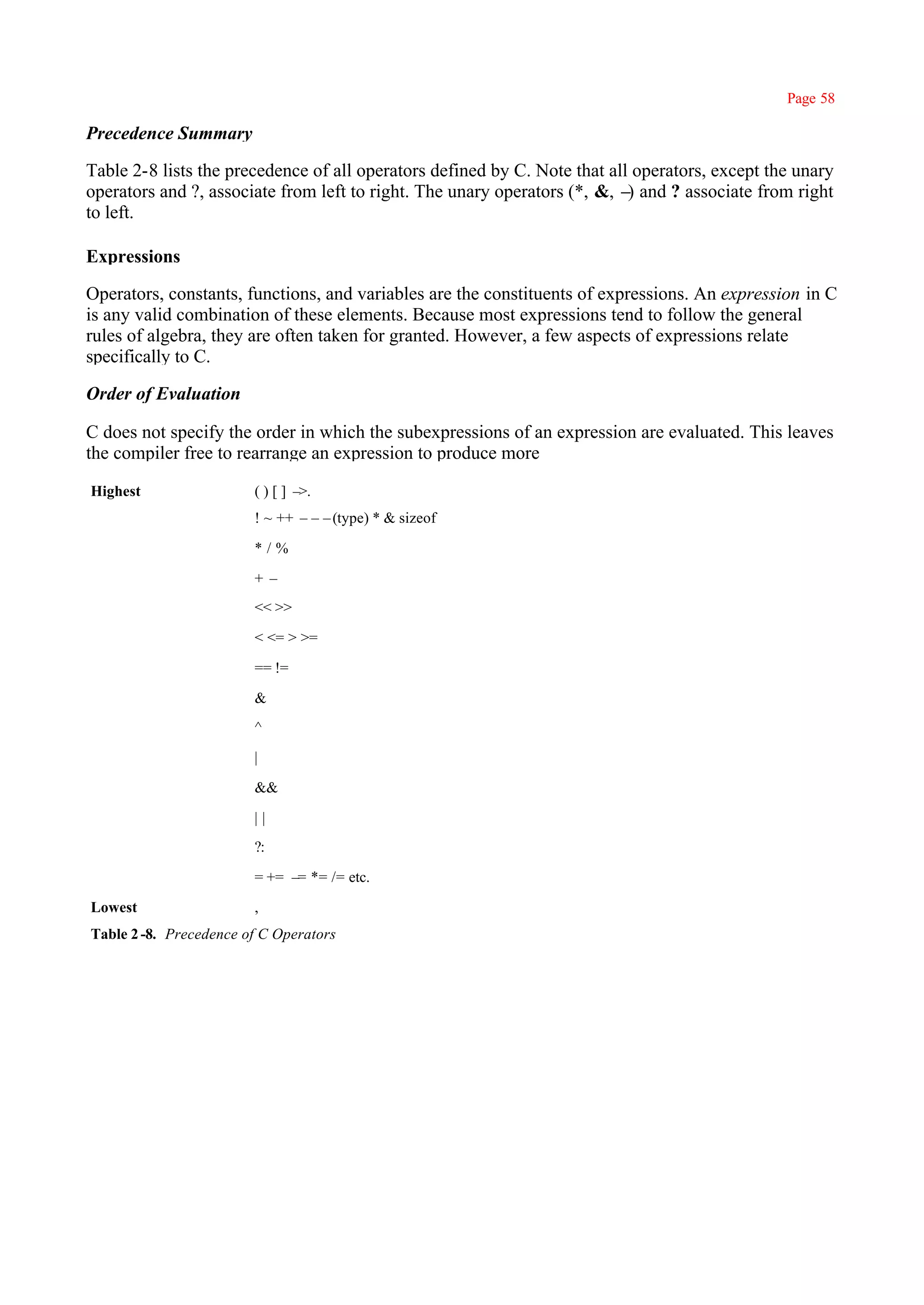 Page 58

Precedence Summary

Table 2-8 lists the precedence of all operators defined by C. Note that all operators, except the unary
operators and ?, associate from left to right. The unary operators (*, &, – and ? associate from right
                                                                           )
to left.

Expressions

Operators, constants, functions, and variables are the constituents of expressions. An expression in C
is any valid combination of these elements. Because most expressions tend to follow the general
rules of algebra, they are often taken for granted. However, a few aspects of expressions relate
specifically to C.

Order of Evaluation

C does not specify the order in which the subexpressions of an expression are evaluated. This leaves
the compiler free to rearrange an expression to produce more

Highest                 ()[]–>.
                        ! ~ ++ –––(type) * & sizeof

                        */%

                        +–
                        << >>

                        < <= > >=

                        == !=

                        &
                        ^

                        |

                        &&

                        ||
                        ?:

                        = += – *= /= etc.
                              =

Lowest                  ,
Table 2 -8. Precedence of C Operators
 