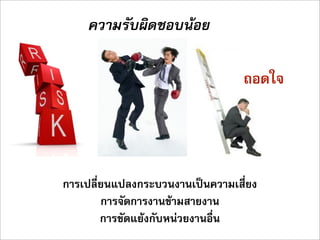 ความรับผิดชอบนอย

                                  ถอดใจ




การเปลี่ยนแปลงกระบวนงานเปนความเสี่ยง
        การจัดการงานขามสายงาน
        การขัดแยงกับหนวยงานอื่น
 