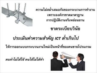 ความไมสม่ำเสมอกันของกระบวนการทำงาน
                            เพราะองคกรขาดมาตรฐาน
                           การปฎิบัติงานจริงหยอนยาน
                              ขาดระเบียบวินัย
     ประเมินคาความสำคัญ ICT ต่ำเกินไป
ใหการออกแบบกระบวนงานใหมเปนหนาที่ของคนขายโปรแกรม

คนทำไมไดใช คนใชไมไดทำ
 